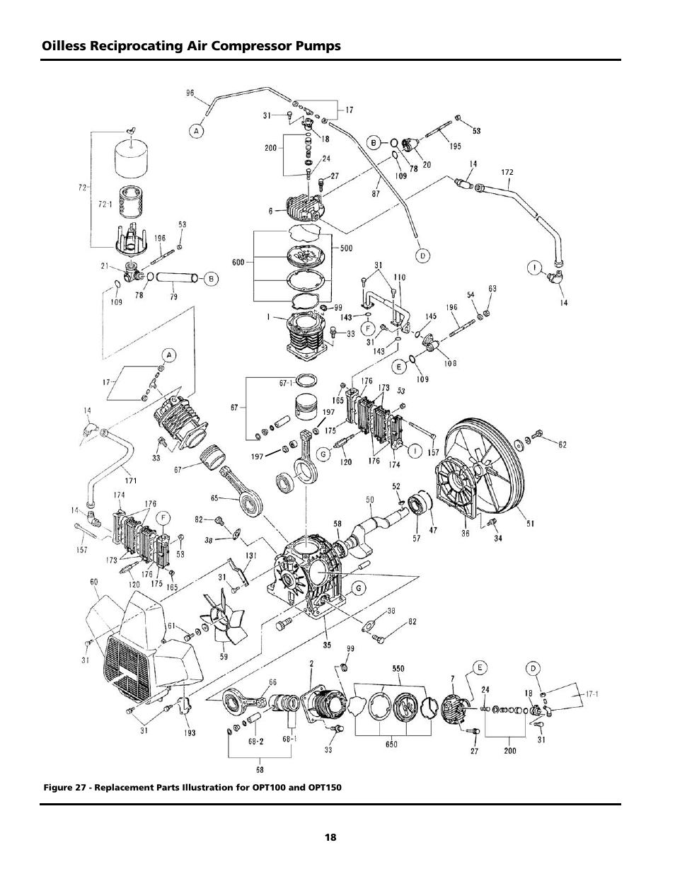 Oilless reciprocating air compressor pumps | Powerex Medical Packing System MPQ User Manual | Page 25 / 27