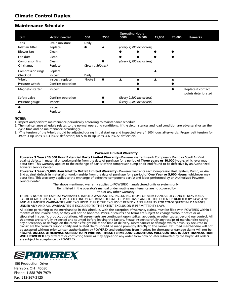 Climate control duplex, Maintenance schedule | Powerex AS-XXX User Manual | Page 16 / 36