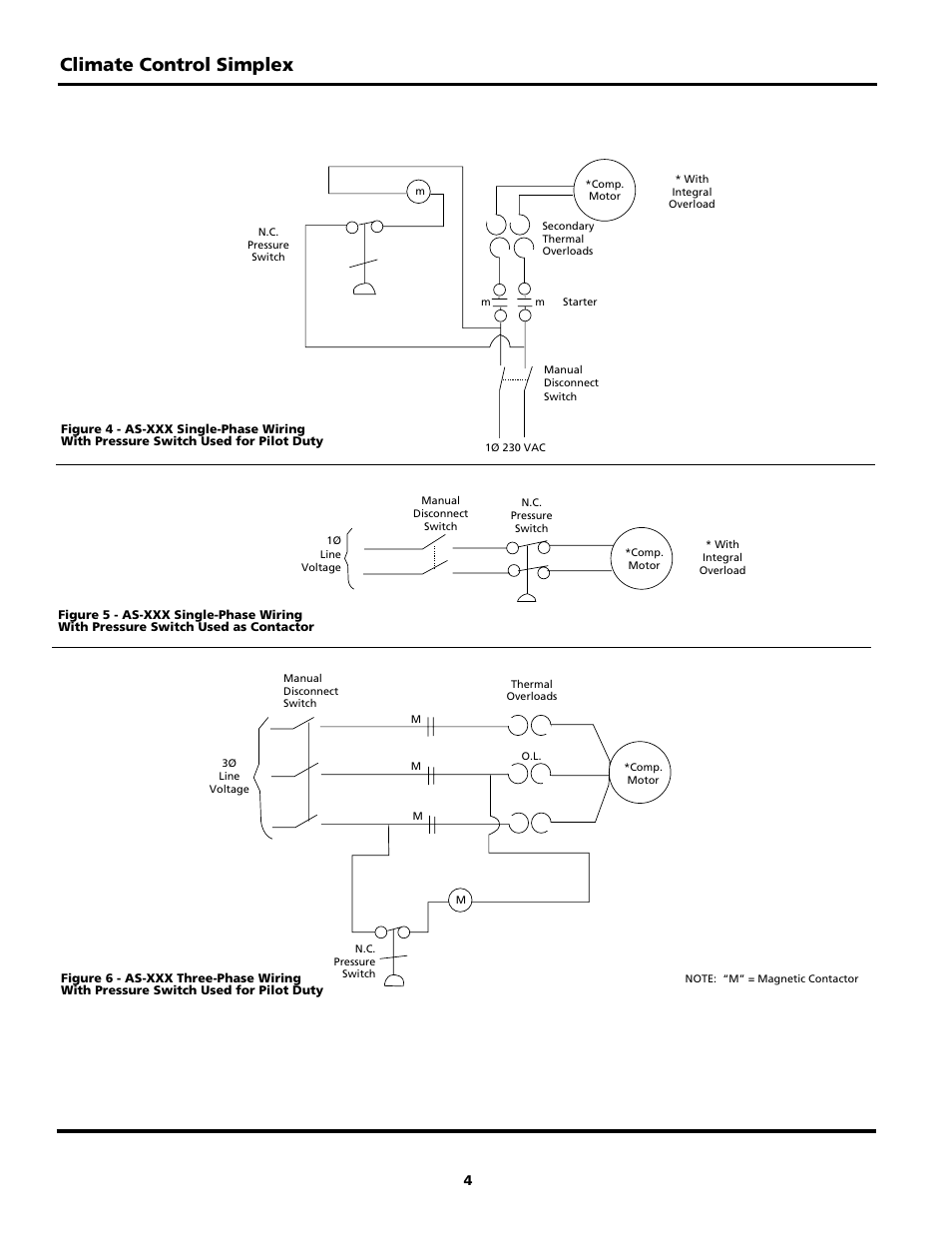 Climate control simplex | Powerex AS-XXX User Manual | Page 4 / 36