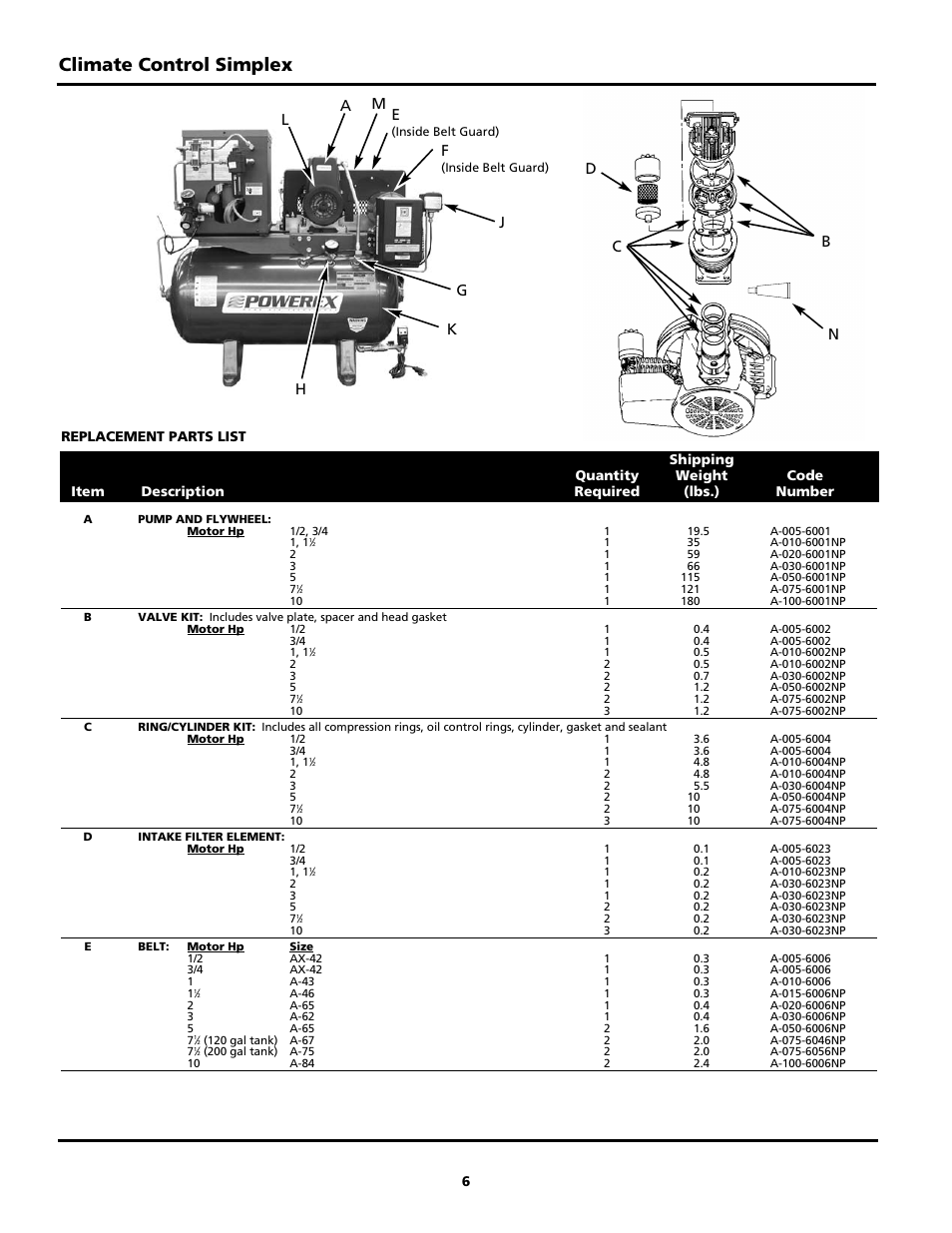 Climate control simplex, Db c, Ag h j m | Ln k | Powerex AS-XXX User Manual | Page 6 / 36
