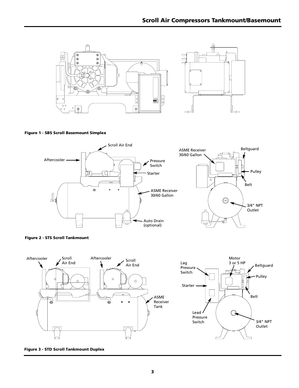 Scroll air compressors tankmount/basemount | Powerex SBS1517 User Manual | Page 3 / 20