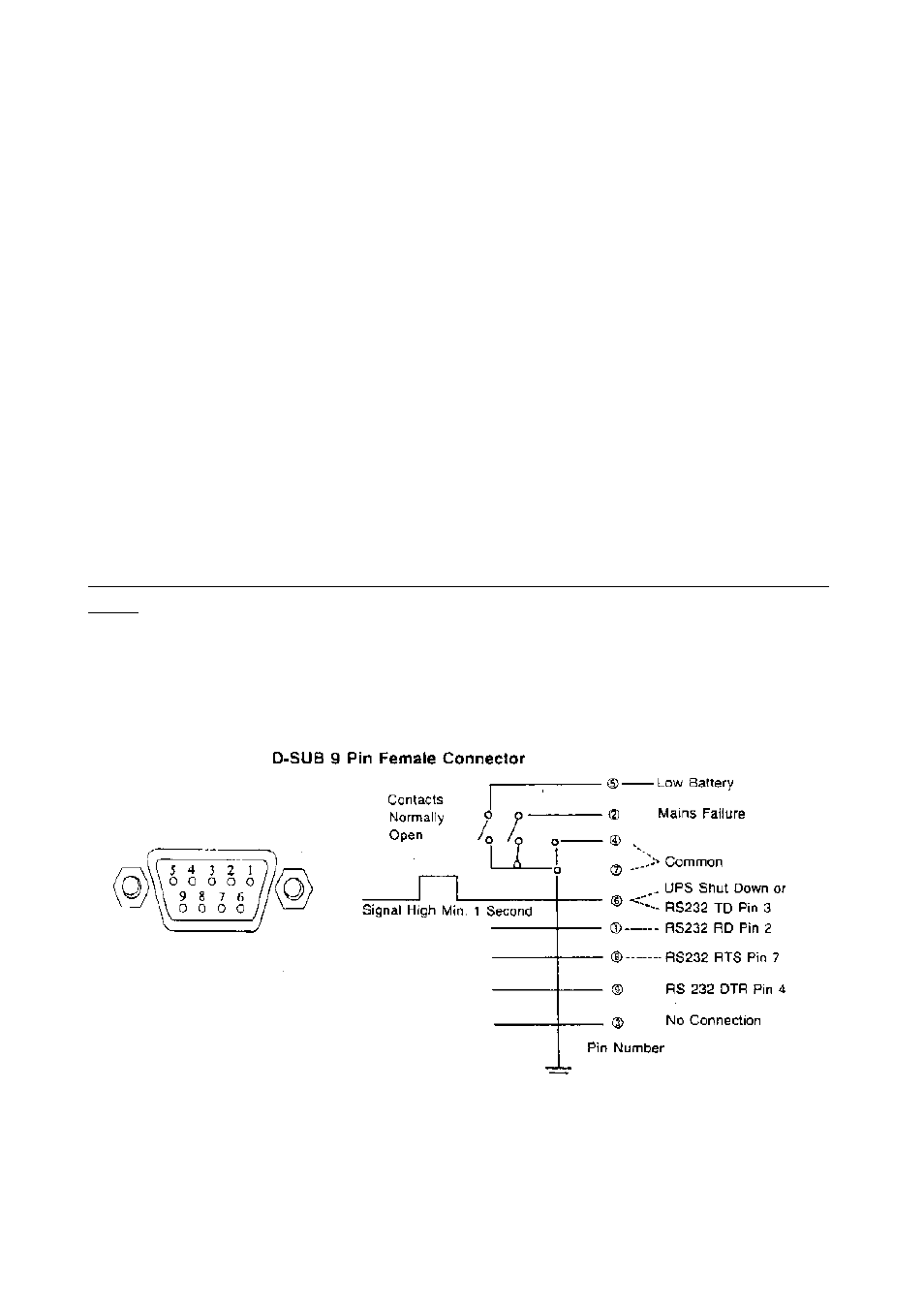 Computer interface port | Powercom 625A User Manual | Page 13 / 17