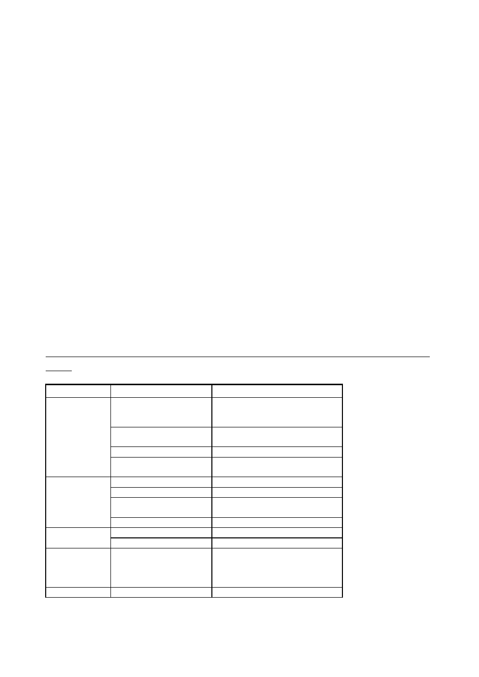 Troubleshooting | Powercom 625A User Manual | Page 15 / 17