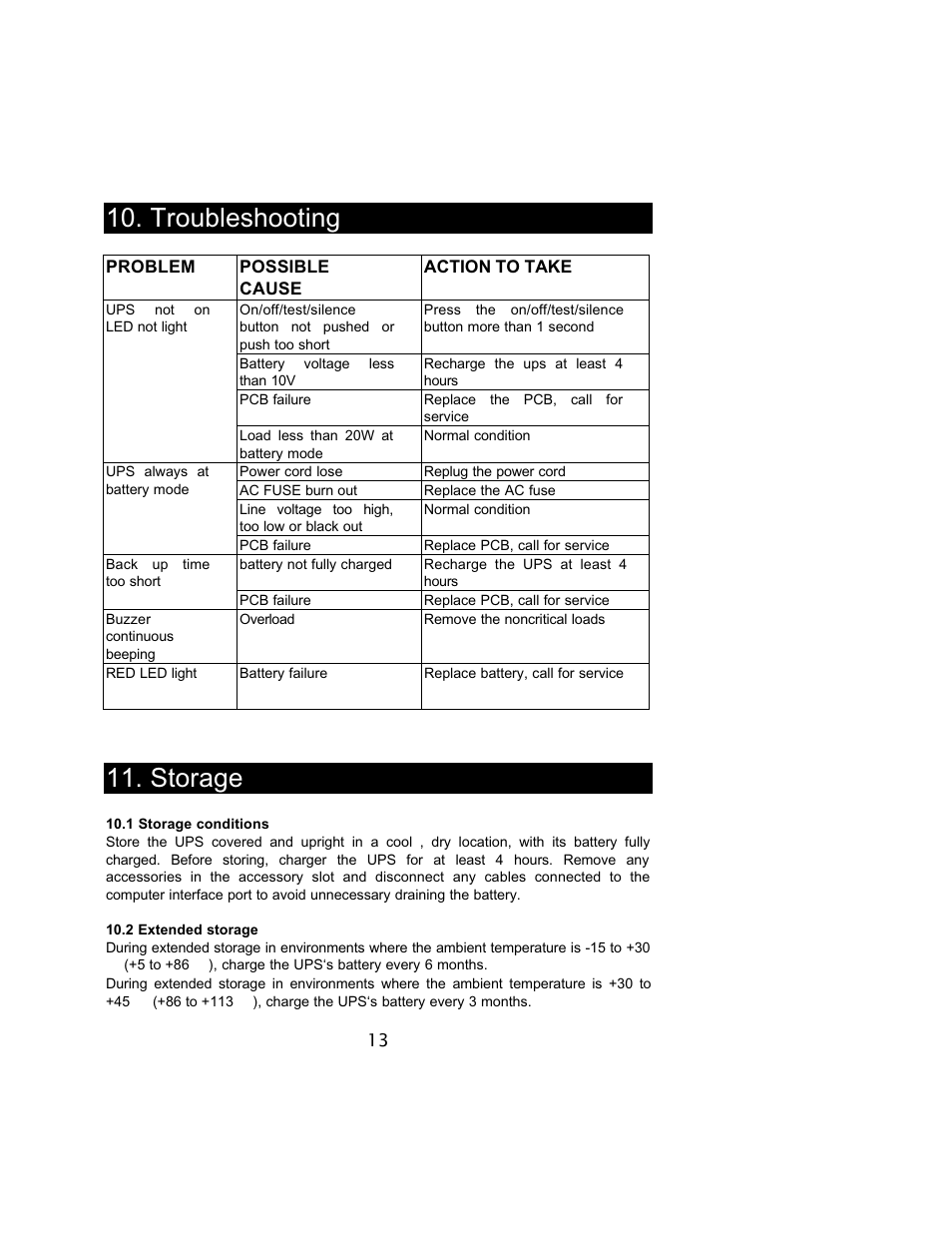 Troubleshooting, Storage | Powercom 800VA User Manual | Page 15 / 19