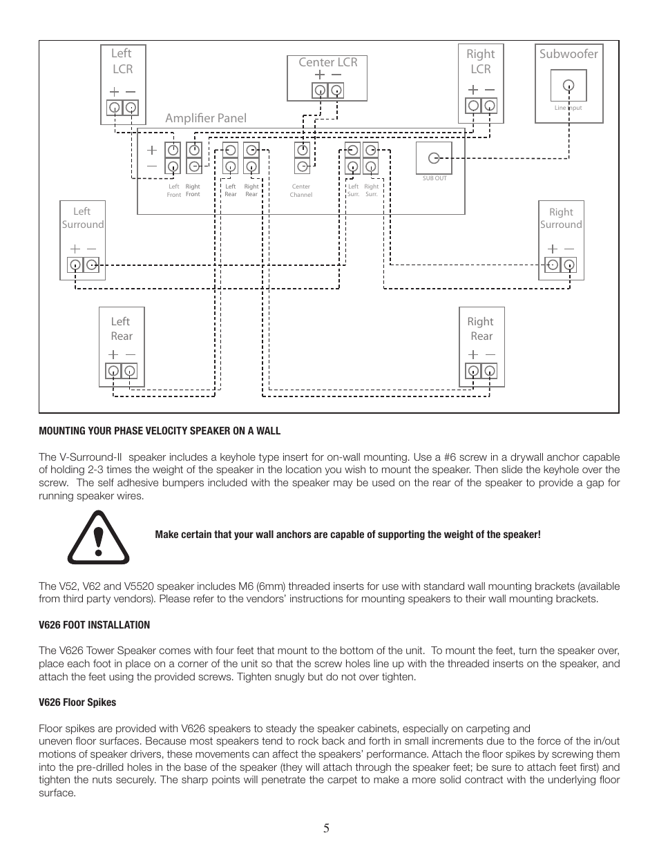 5amplifier panel, Subwoofer left lcr center lcr right lcr, Left rear right rear | Phase Technology V62 User Manual | Page 5 / 8