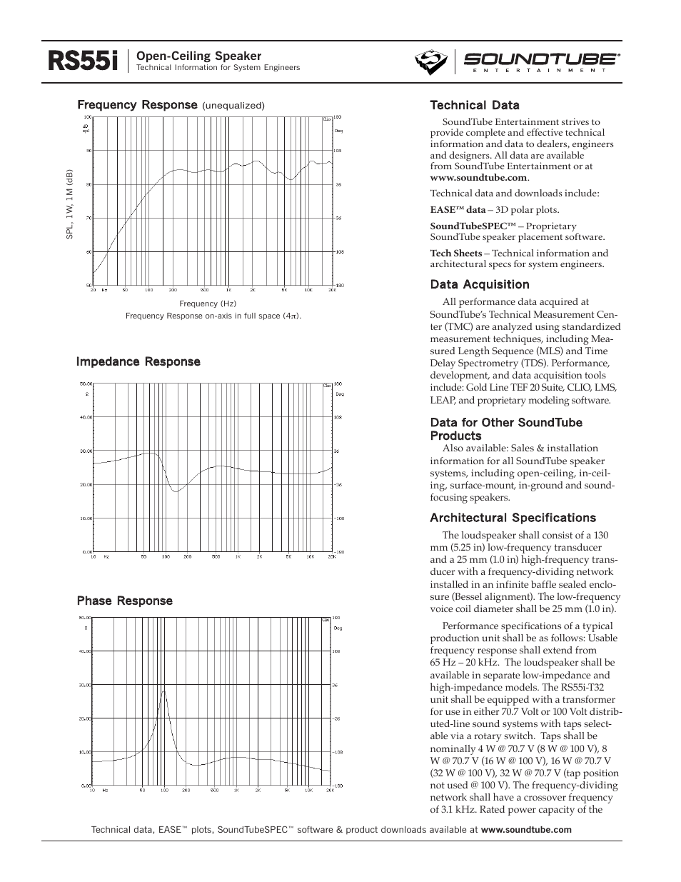 Rs55i | Phase Technology RS55i User Manual | Page 2 / 4