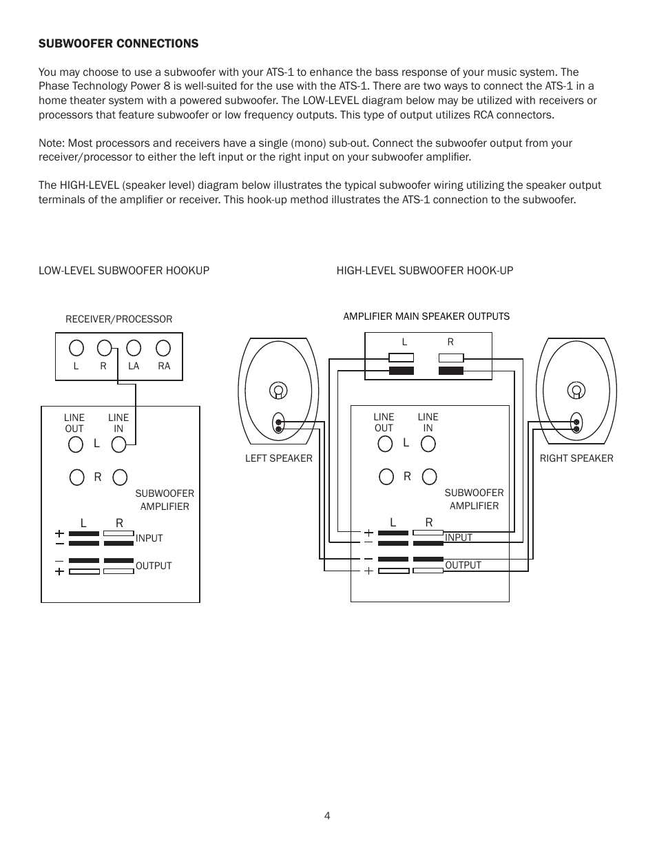 Phase Technology ATS-1 User Manual | Page 4 / 6