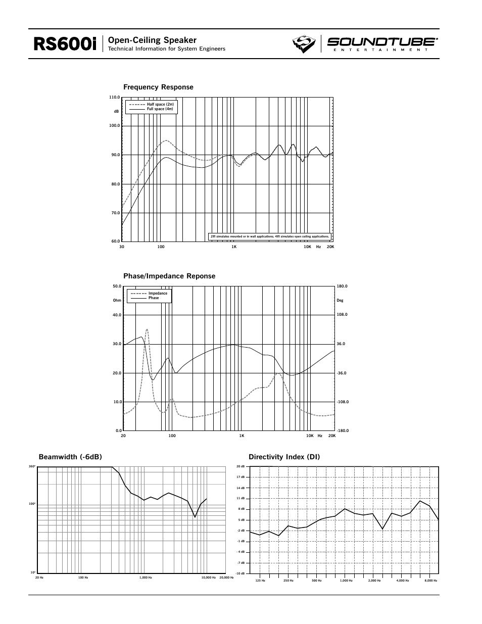 Rs600i, Open-ceiling speaker | Phase Technology RS600i User Manual | Page 2 / 4