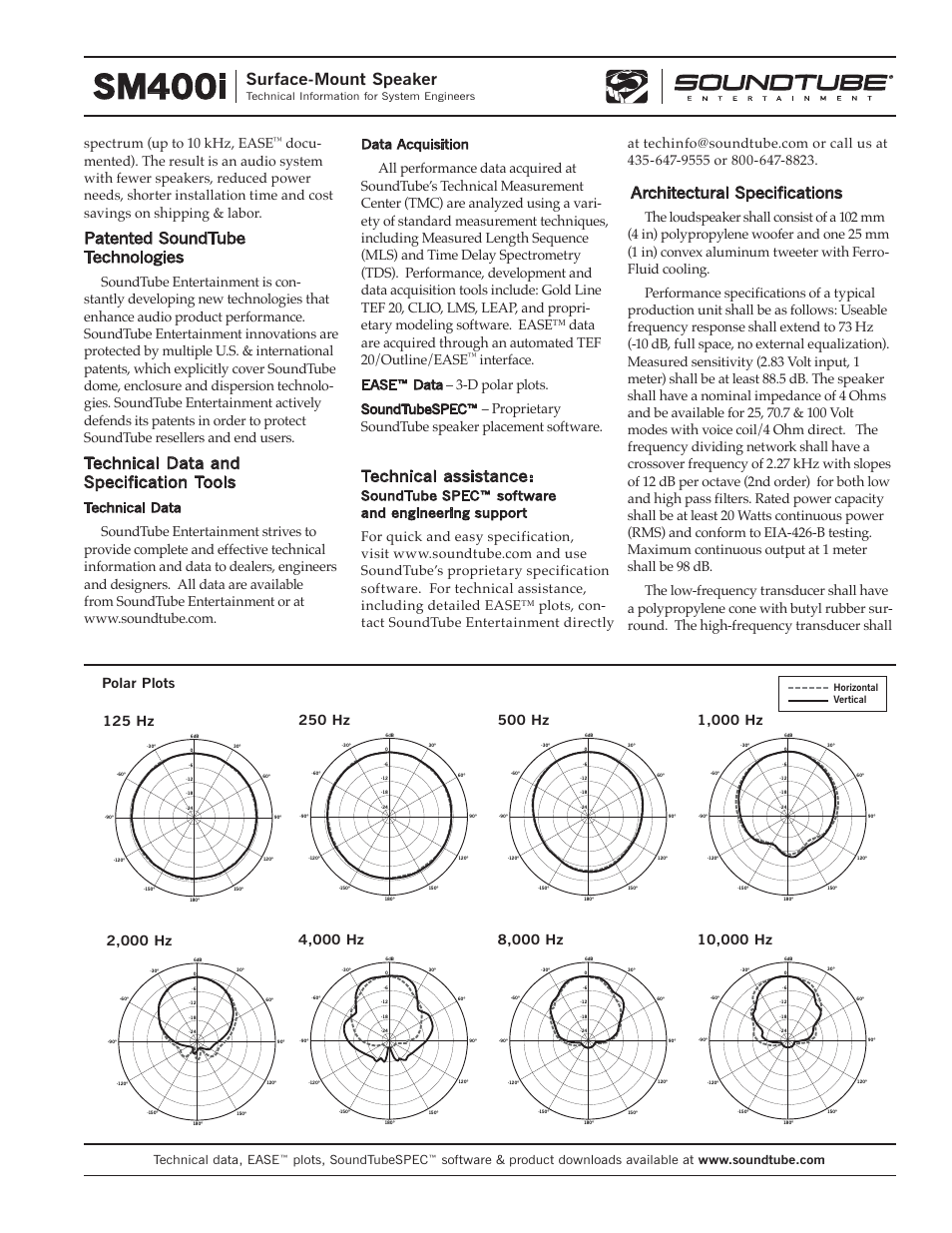 Sm400i, Surface-mount speaker, Patented soundtube technologies | Technical data and specification tools, Technical assistance, Architectural specifications, Spectrum (up to 10 khz, ease, Interface, D polar plots, Proprietary soundtube speaker placement software | Phase Technology Surface-Mount Speaker SM400i User Manual | Page 3 / 4