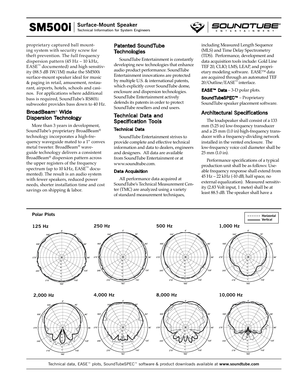 Sm500i | Phase Technology SM500i User Manual | Page 3 / 4