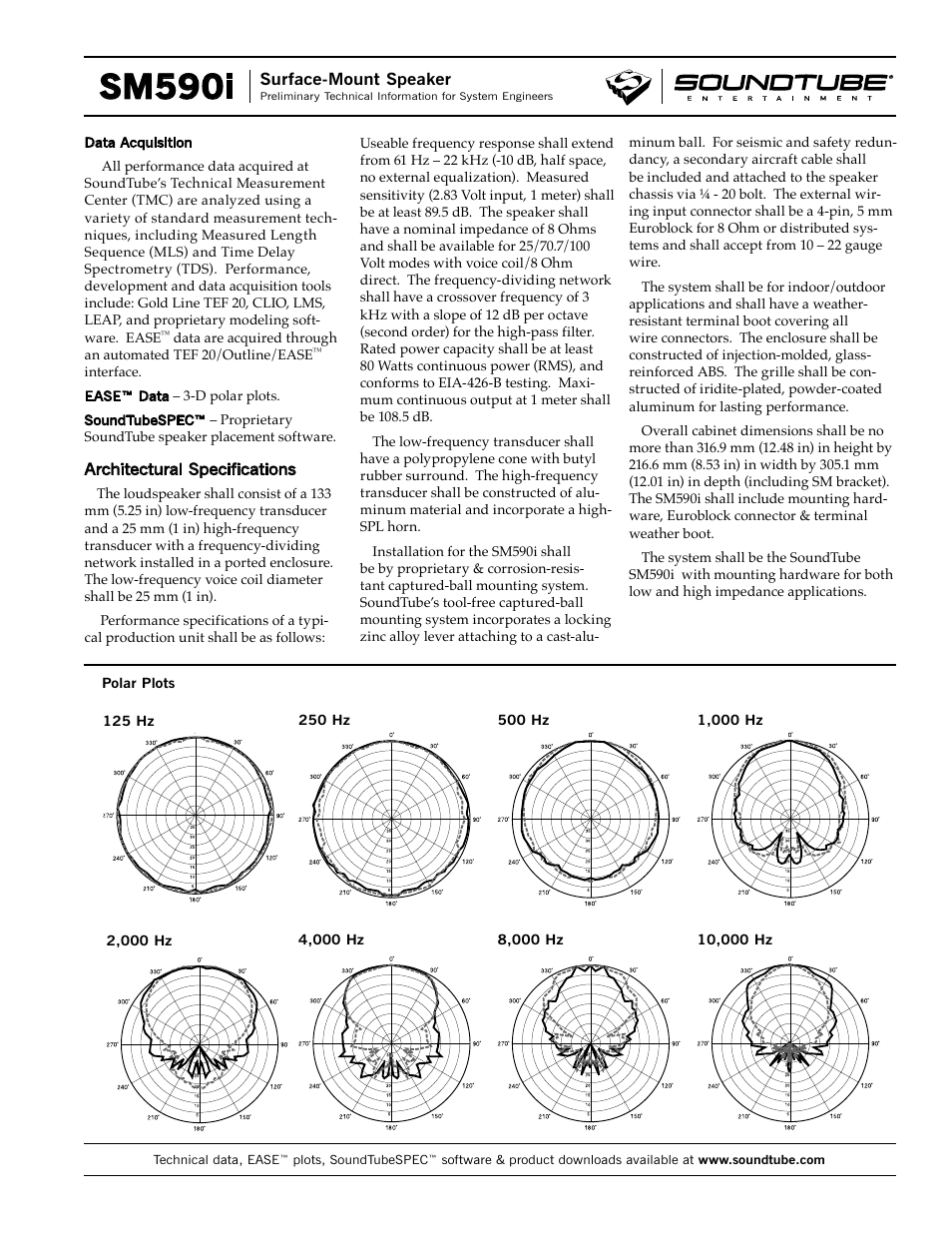 Sm590i | Phase Technology Surface-Mount Speaker SM590i User Manual | Page 3 / 4