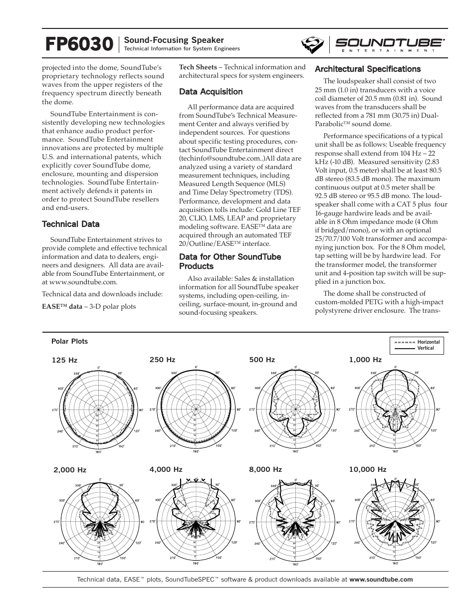 Fp6030 | Phase Technology Sound-Focusing Speaker FP6030 User Manual | Page 3 / 4