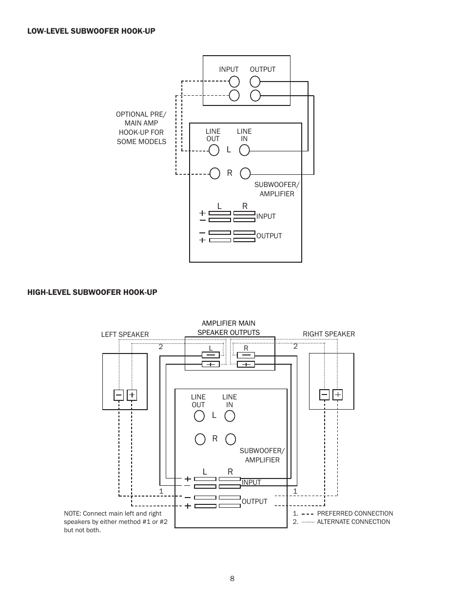 Phase Technology PC-33.5 PC-SUB User Manual | Page 8 / 11