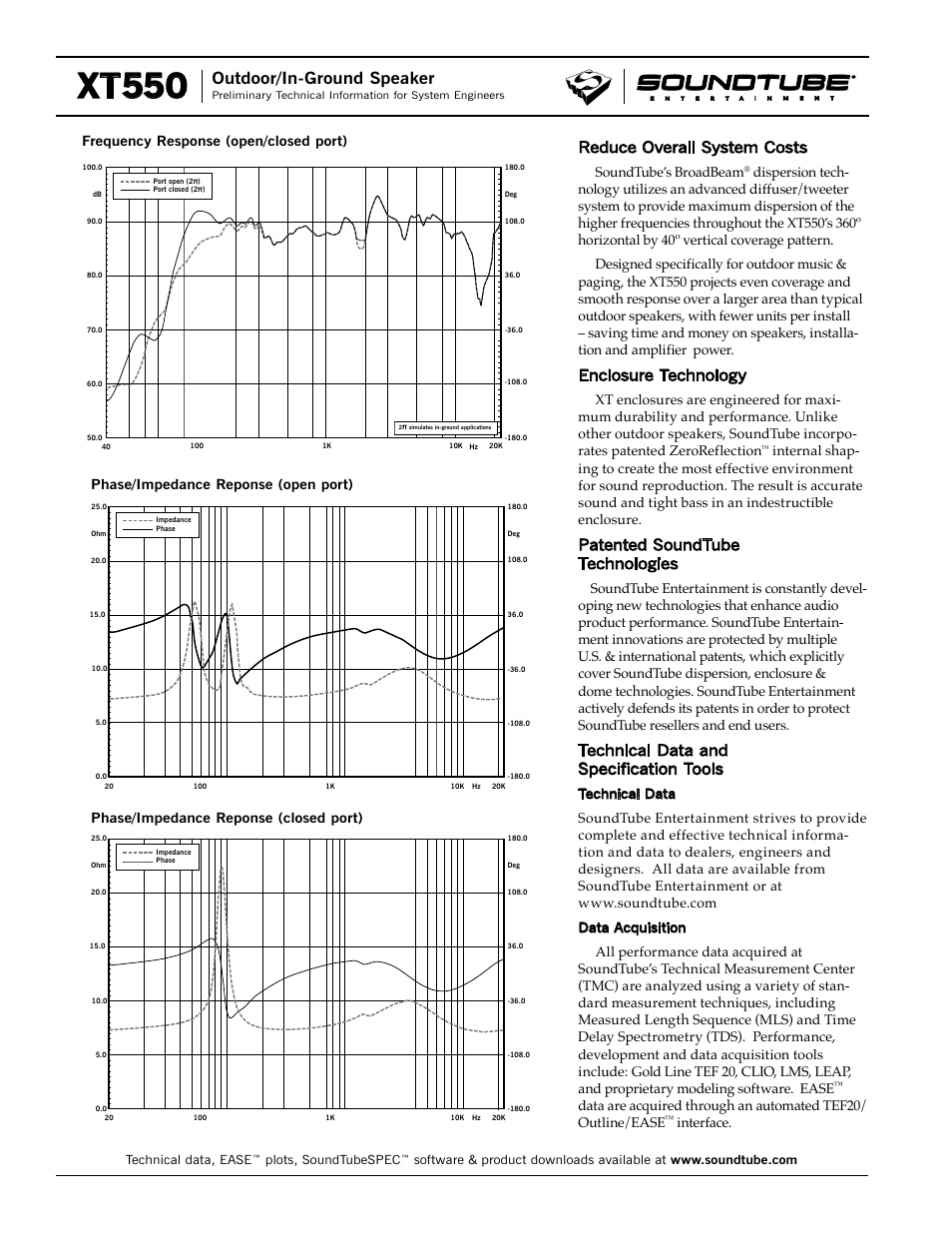 Xt550, Outdoor/in-ground speaker, Reduce overall system costs | Enclosure technology, Patented soundtube technologies, Technical data and specification tools, Soundtube’s broadbeam, Interface, Phase/impedance reponse (closed port) | Phase Technology Outdoor/In-Ground Speaker XT550 User Manual | Page 2 / 3