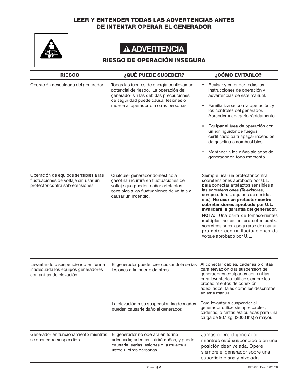 Porter-Cable Companion D20498 User Manual | Page 29 / 44