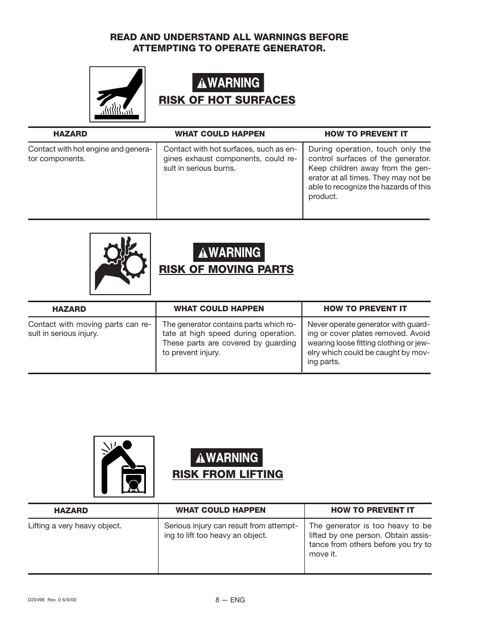 Risk from lifting, Risk of moving parts, Risk of hot surfaces | Porter-Cable Companion D20498 User Manual | Page 8 / 44