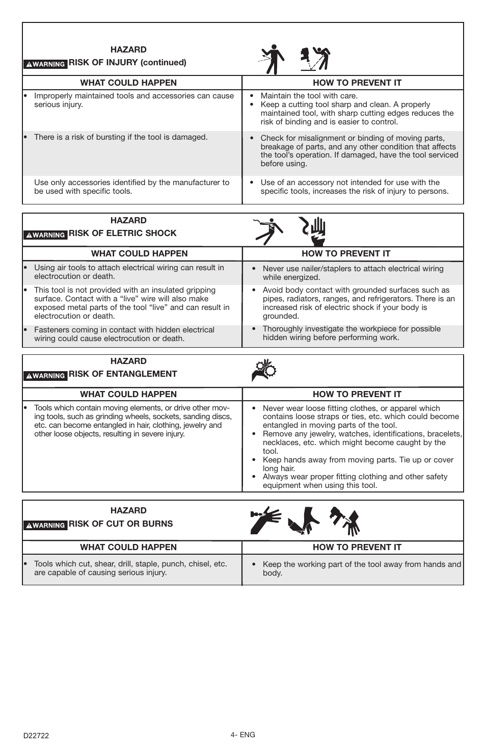 Porter-Cable PTD501 User Manual | Page 4 / 8