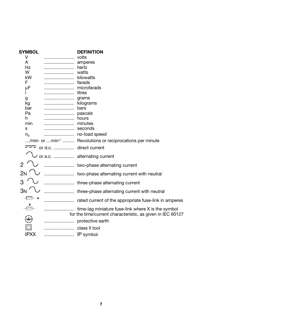 Porter-Cable 362 User Manual | Page 7 / 17