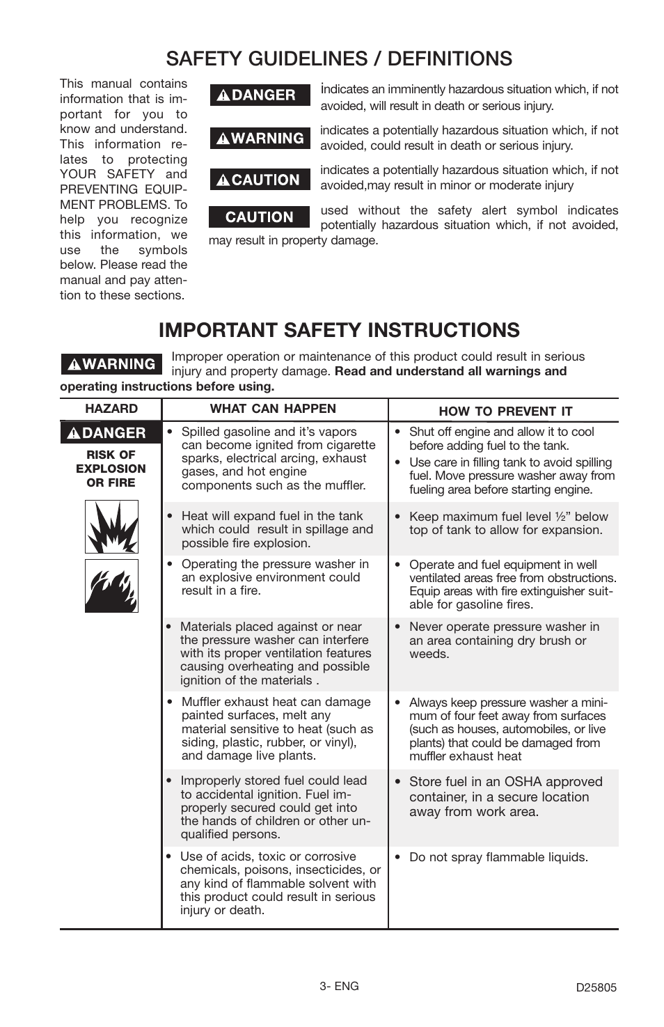 Porter-Cable D25805-025-1 User Manual | Page 3 / 20
