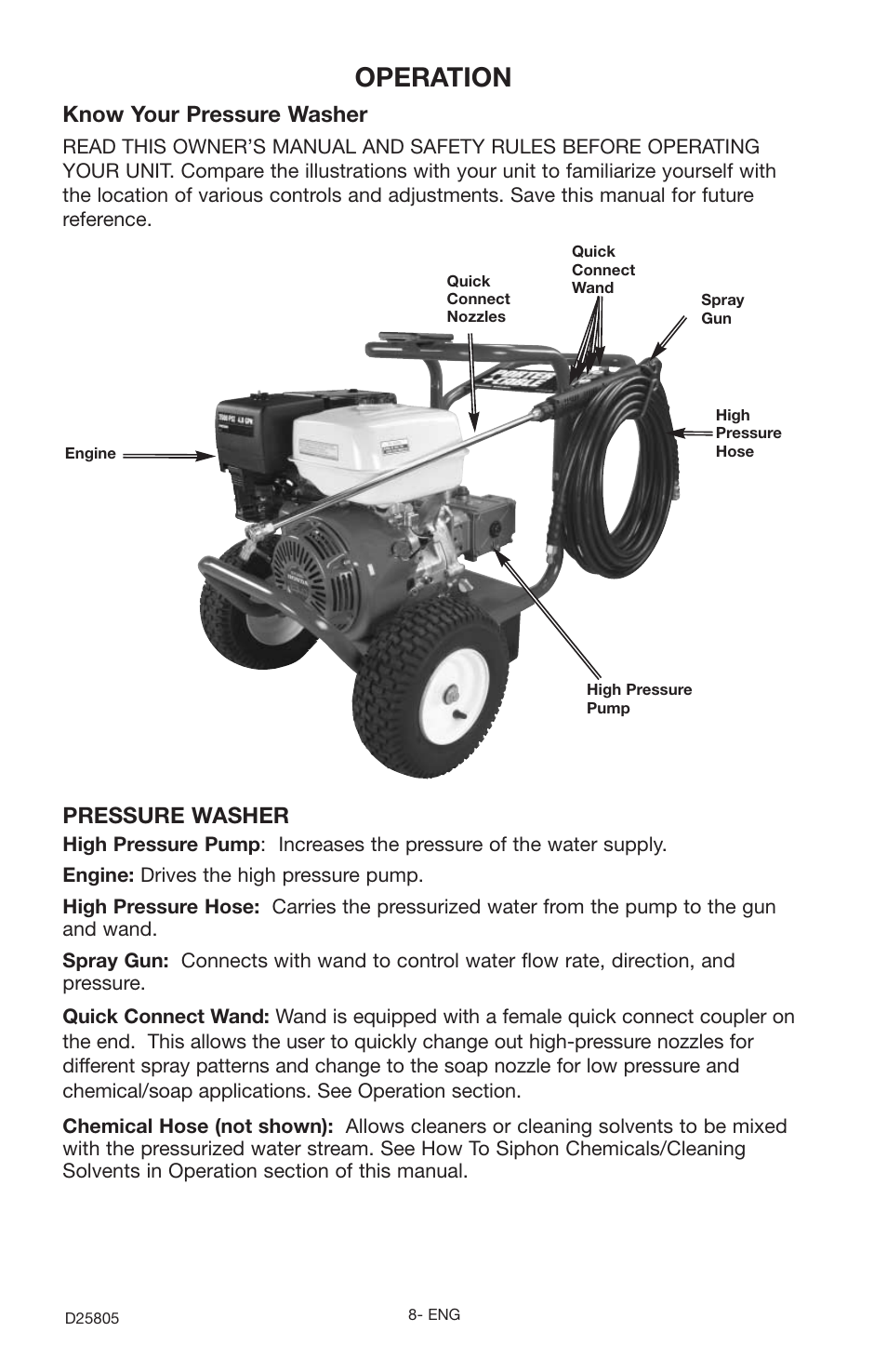 Operation, Pressure washer, Know your pressure washer | Porter-Cable D25805-025-1 User Manual | Page 8 / 20
