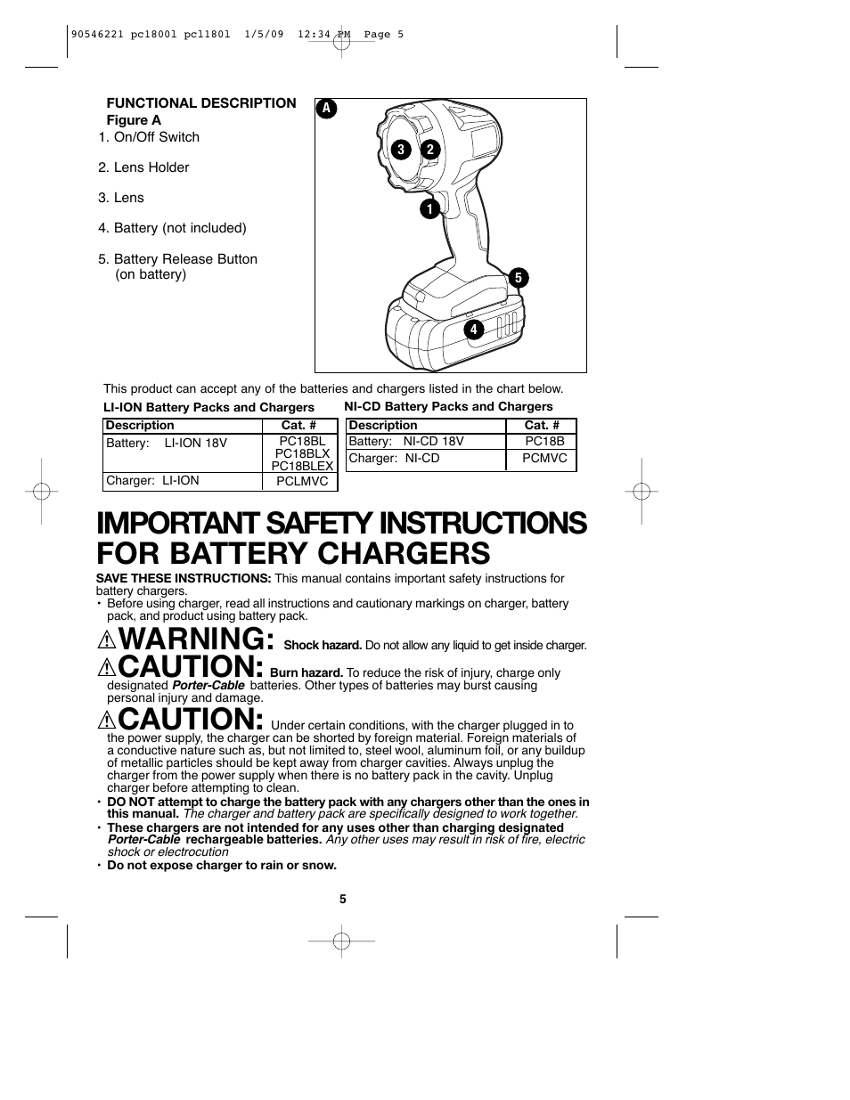 Important safety instructions for battery chargers, Warning, Caution | Porter-Cable PCL180L User Manual | Page 5 / 40