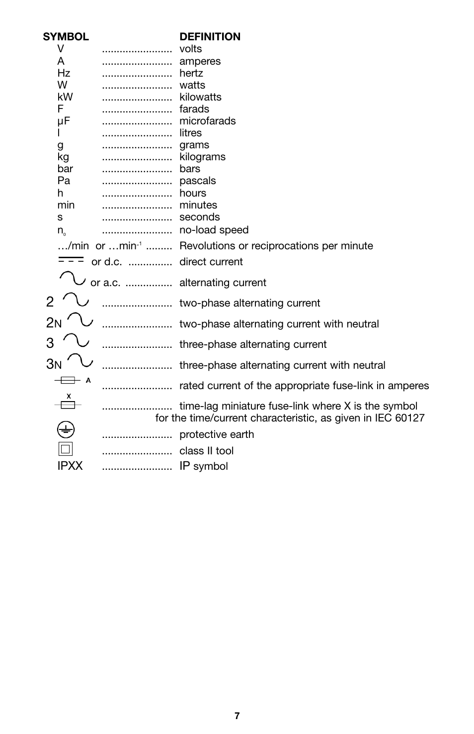 Porter-Cable 100 User Manual | Page 7 / 44