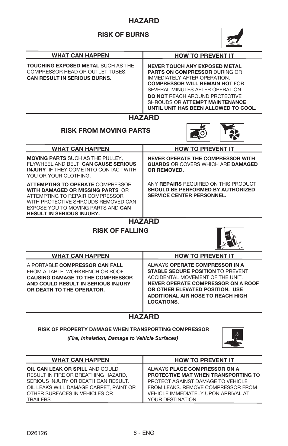 Hazard | Porter-Cable D26126-024-0 User Manual | Page 6 / 18