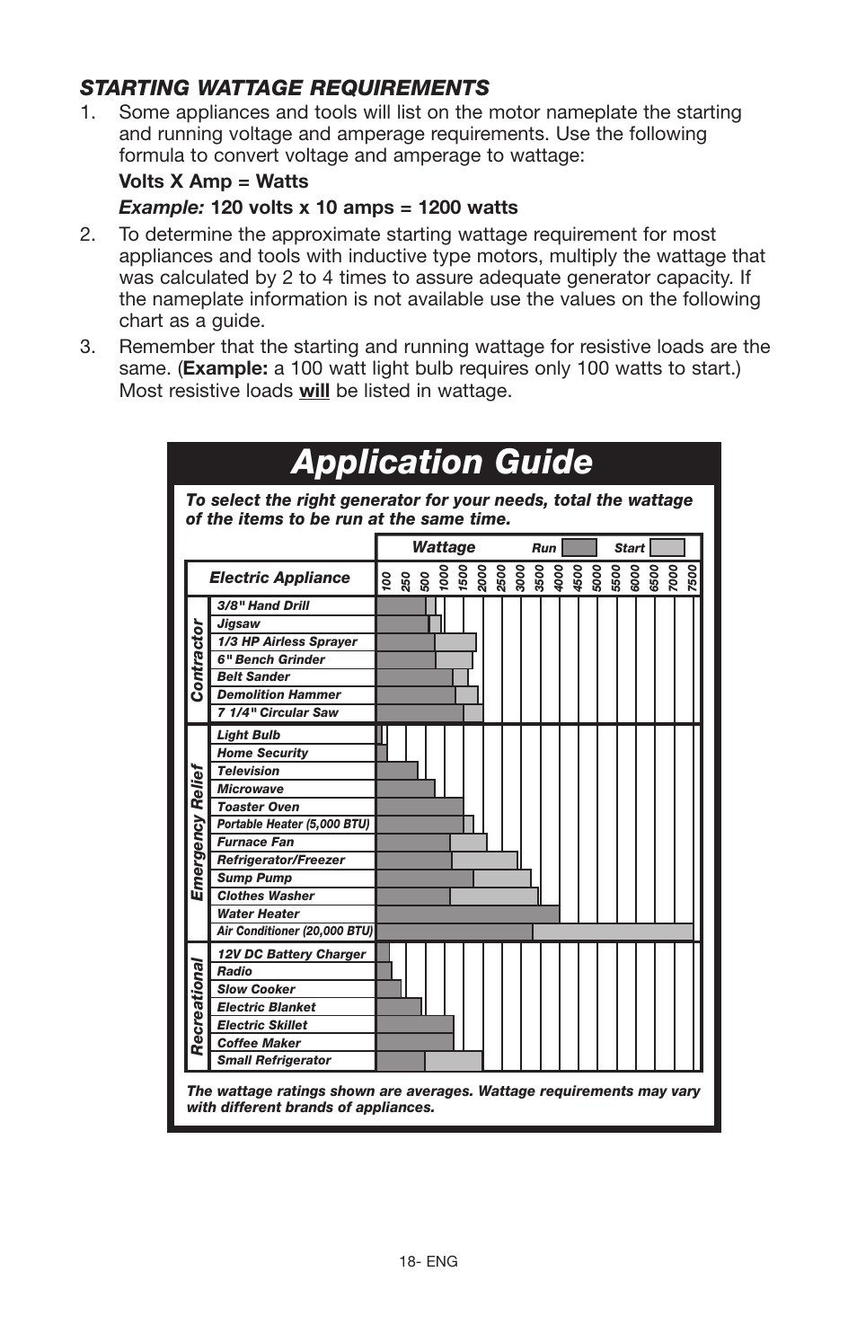 Application guide, Starting wattage requirements | Porter-Cable PGN350 User Manual | Page 18 / 68