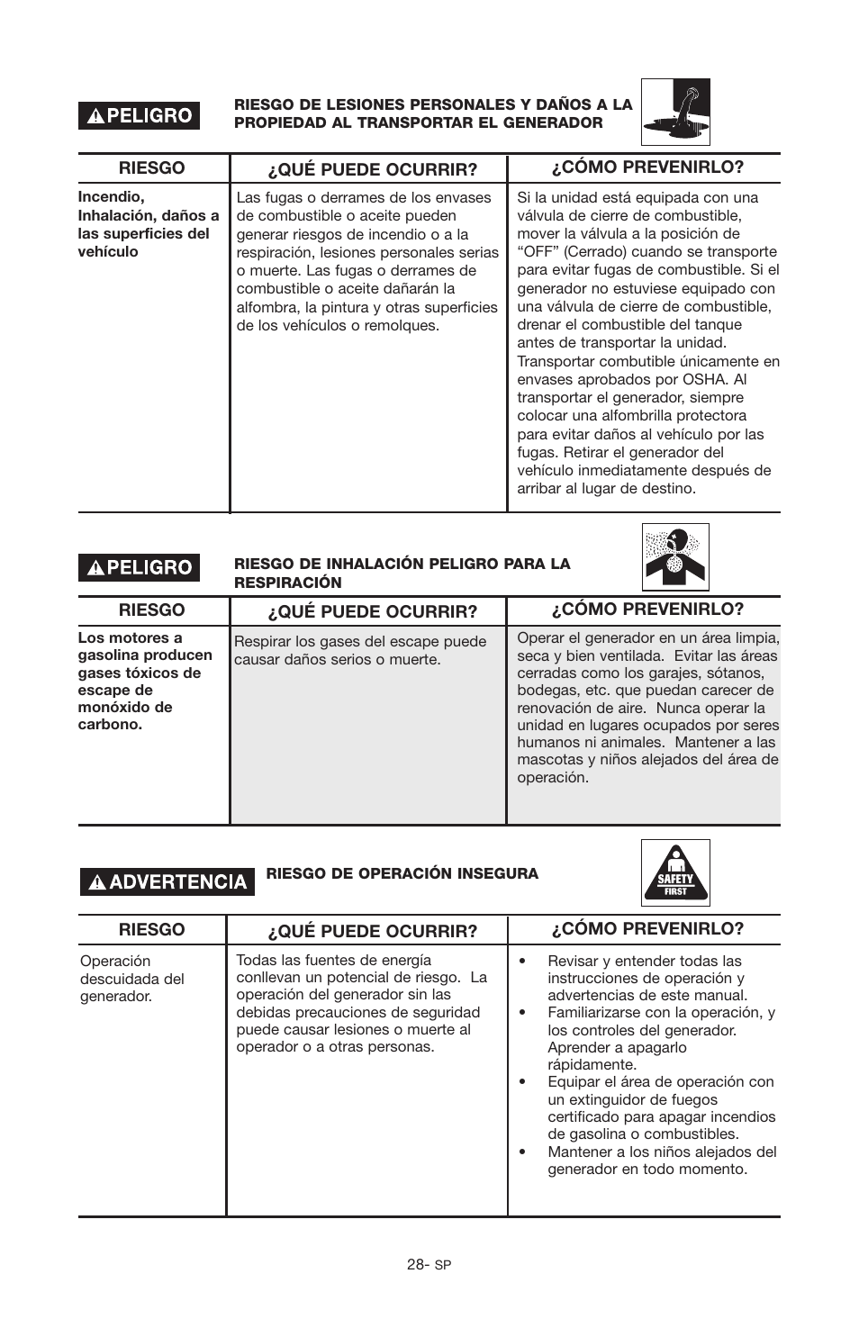 Porter-Cable PGN350 User Manual | Page 28 / 68