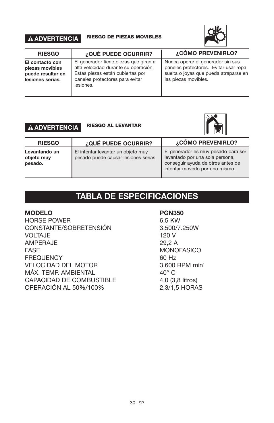 Tabla de especificaciones | Porter-Cable PGN350 User Manual | Page 30 / 68