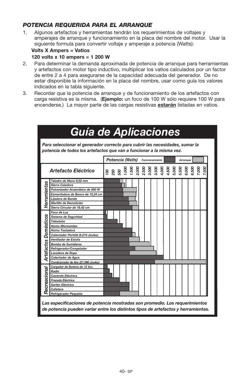 Guía de aplicaciones, Potencia requerida para el arranque, Artefacto eléctrico | Herramientas recreacional, Artefactos dom é sticos | Porter-Cable PGN350 User Manual | Page 40 / 68