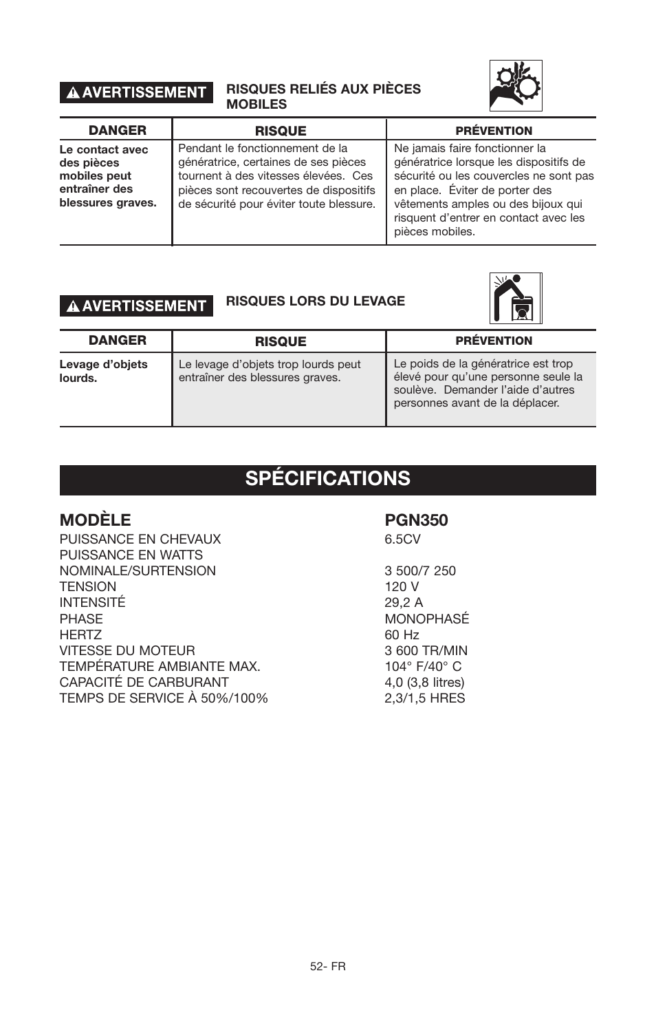 Spécifications, Modèle pgn350 | Porter-Cable PGN350 User Manual | Page 52 / 68