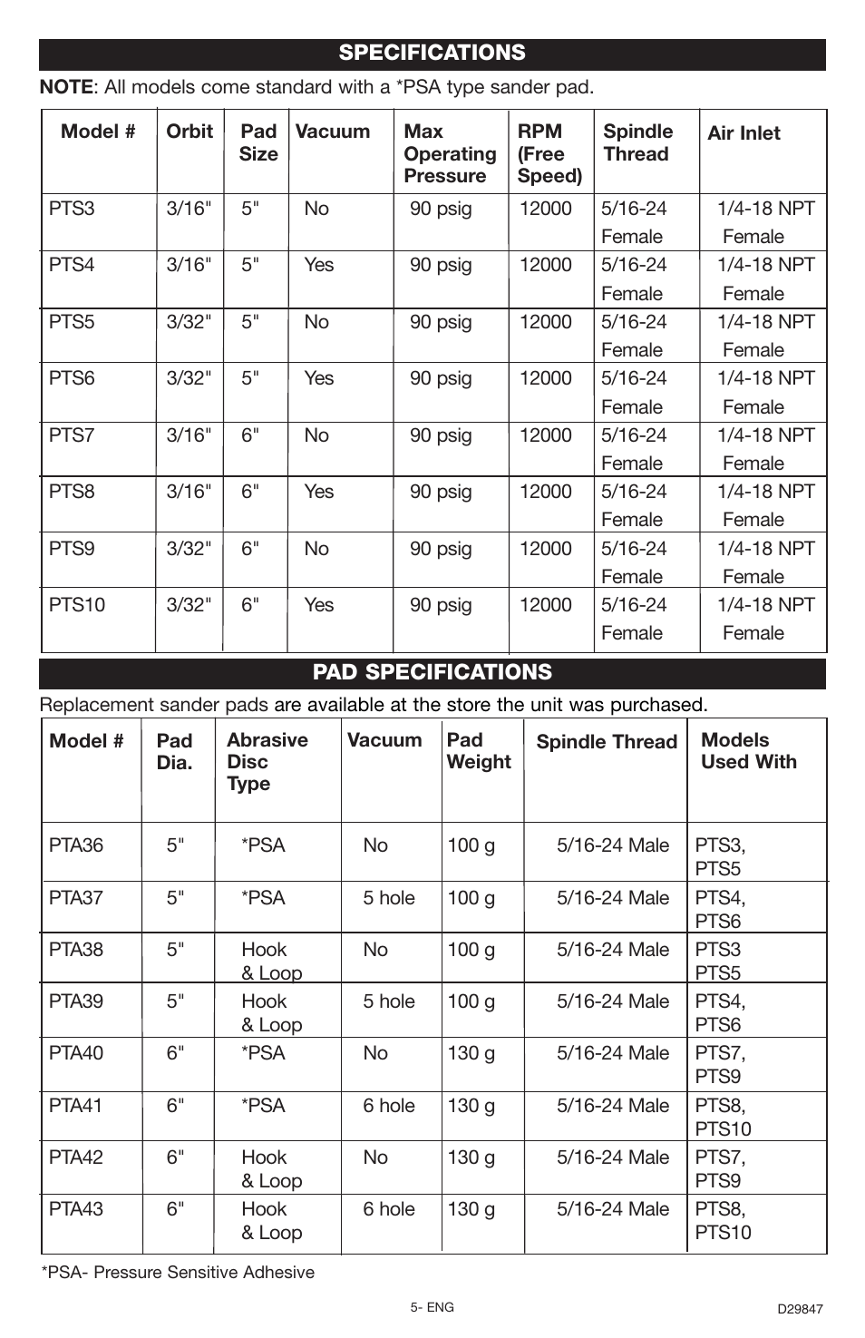 Porter-Cable PTS9 User Manual | Page 5 / 10