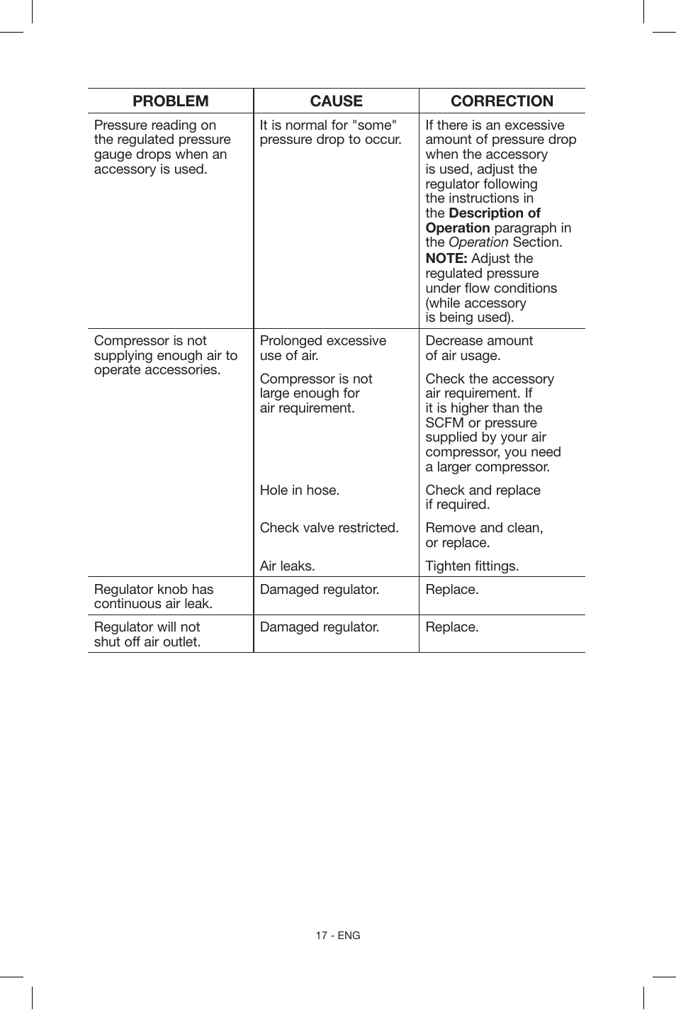 Porter-Cable N039112 User Manual | Page 17 / 64