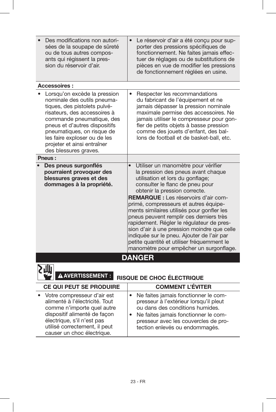 Danger | Porter-Cable N039112 User Manual | Page 23 / 64