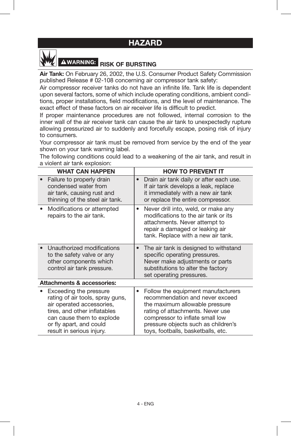 Hazard | Porter-Cable N039112 User Manual | Page 4 / 64