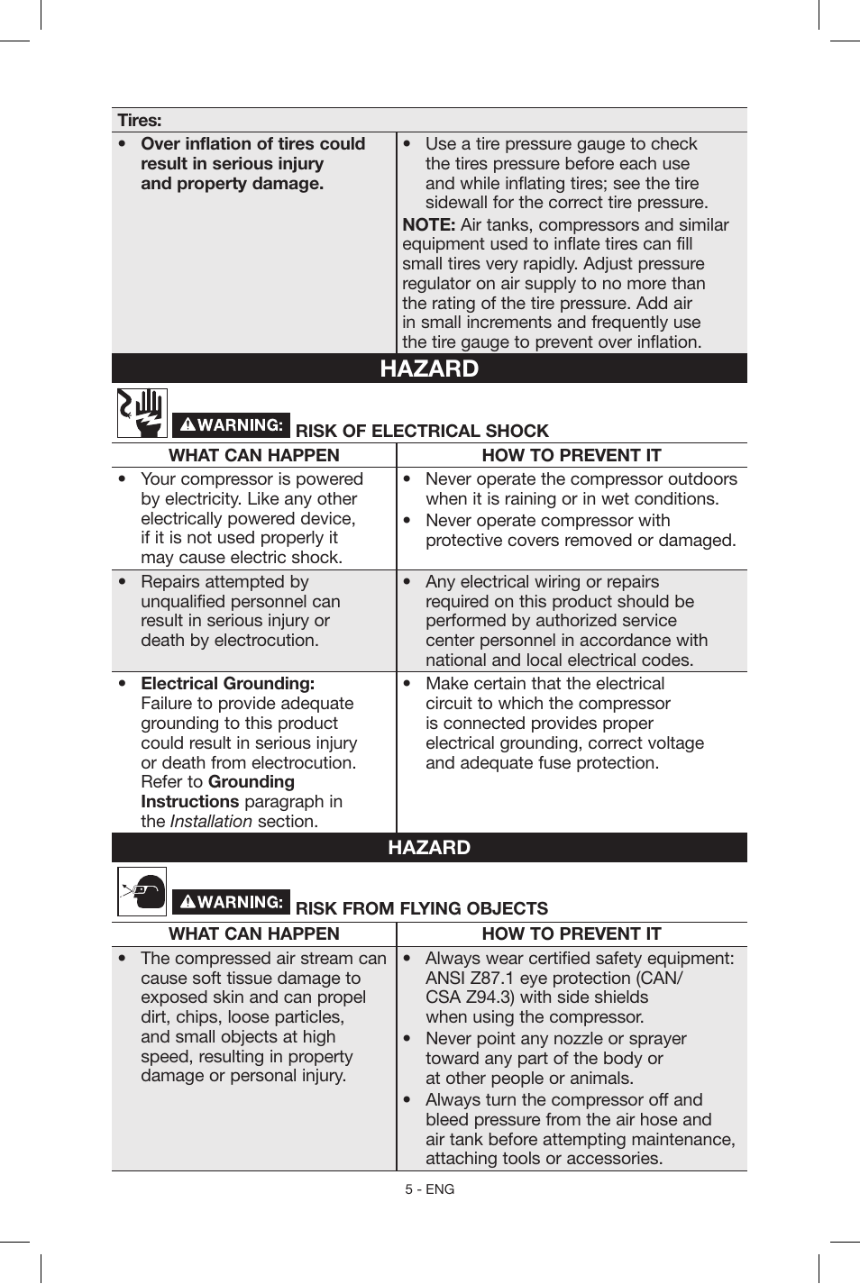 Hazard | Porter-Cable N039112 User Manual | Page 5 / 64