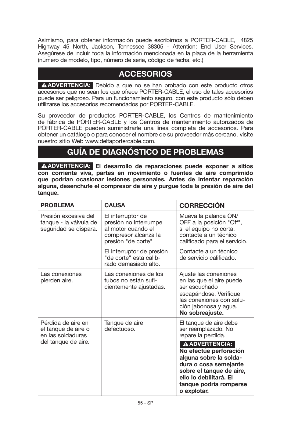 Accesorios, Guía de diagnóstico de problemas | Porter-Cable N039112 User Manual | Page 55 / 64