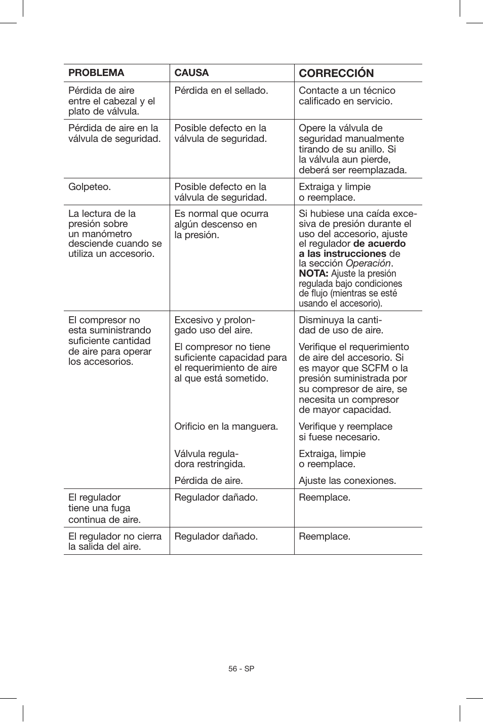 Porter-Cable N039112 User Manual | Page 56 / 64