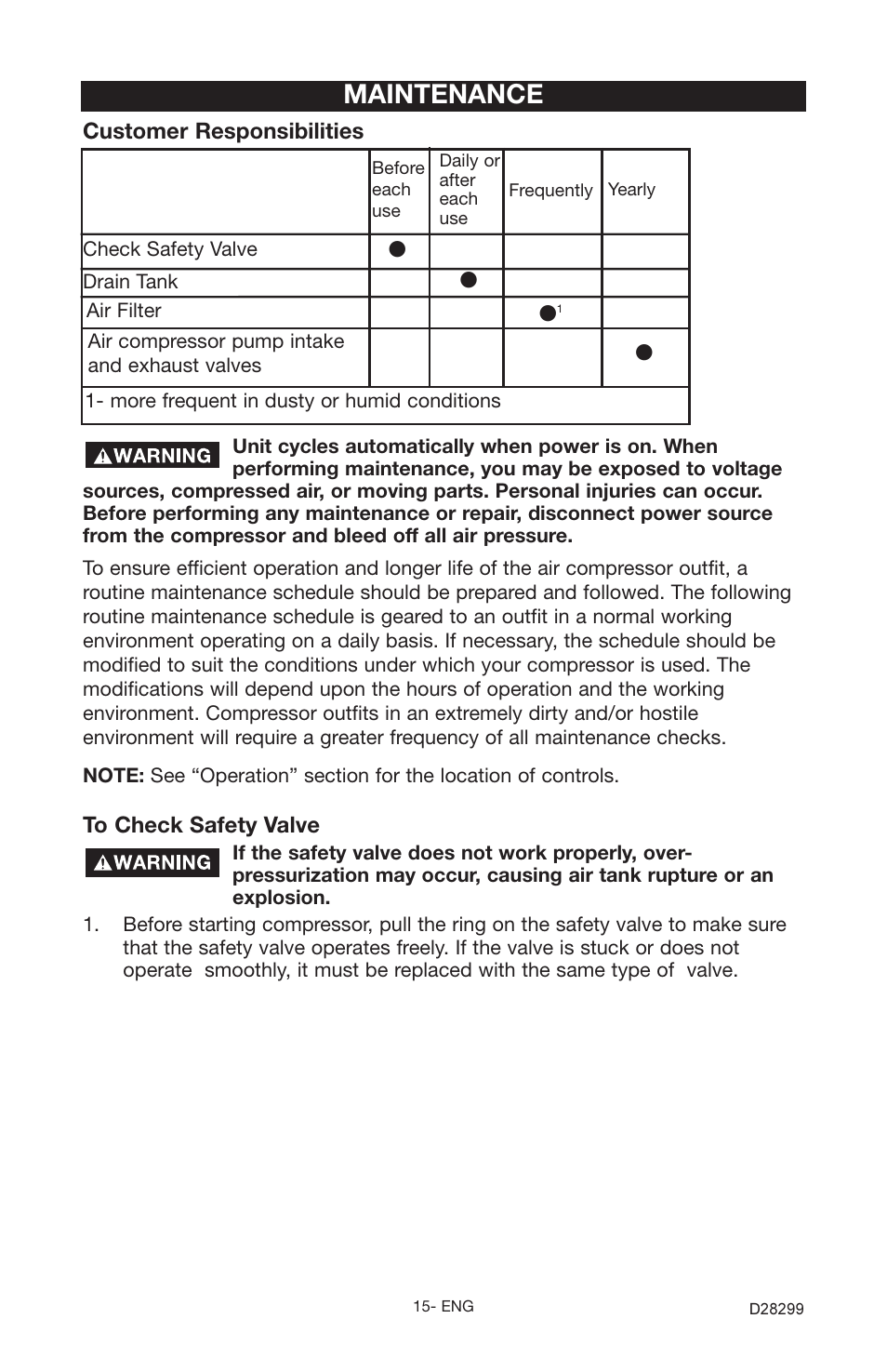 Maintenance | Porter-Cable JOB BOSS C3150 User Manual | Page 15 / 22