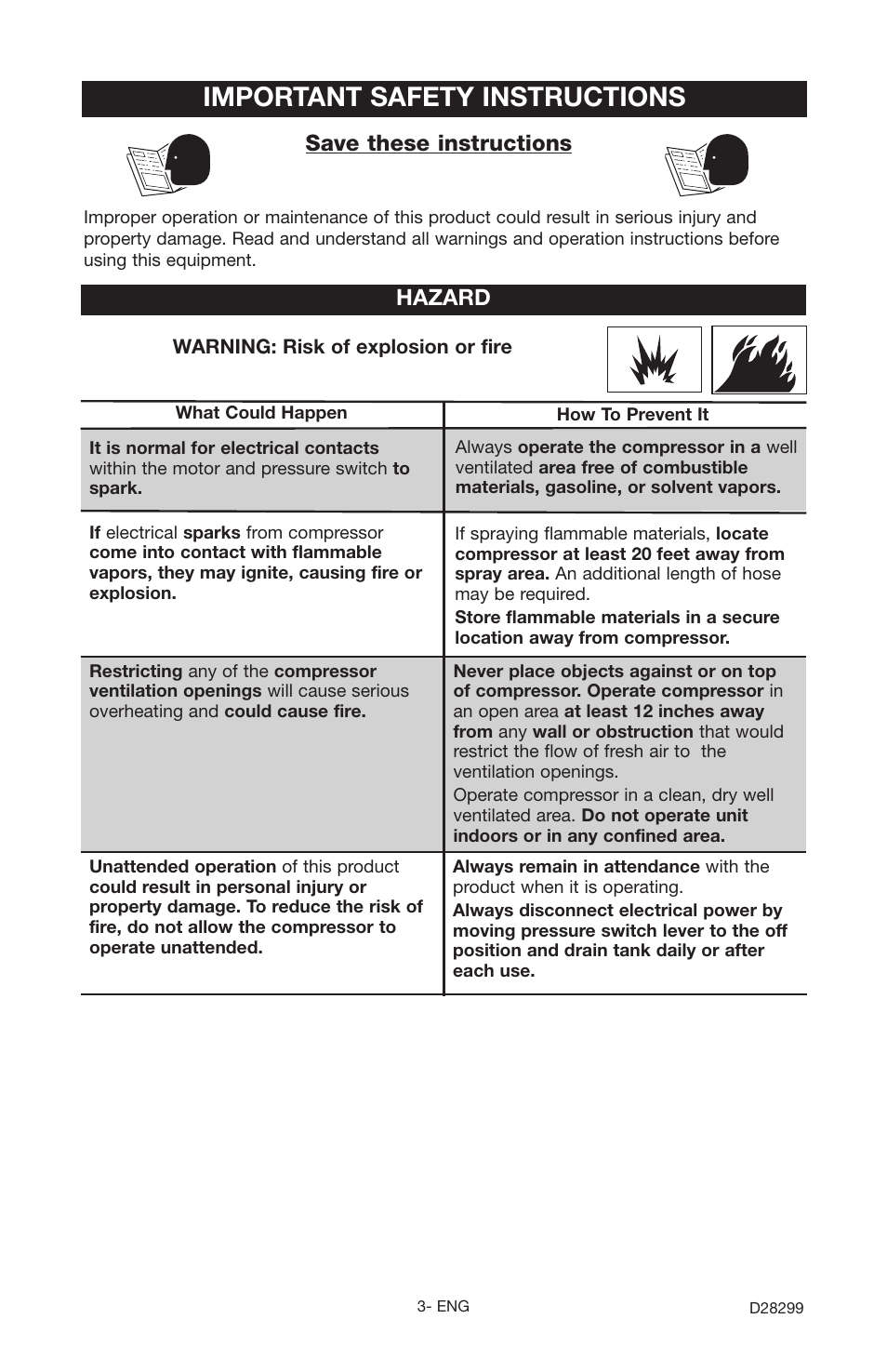 Important safety instructions, Save these instructions, Hazard | Porter-Cable JOB BOSS C3150 User Manual | Page 3 / 22