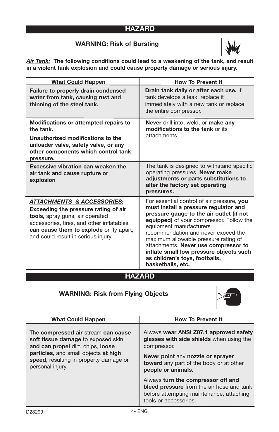 Hazard | Porter-Cable JOB BOSS C3150 User Manual | Page 4 / 22