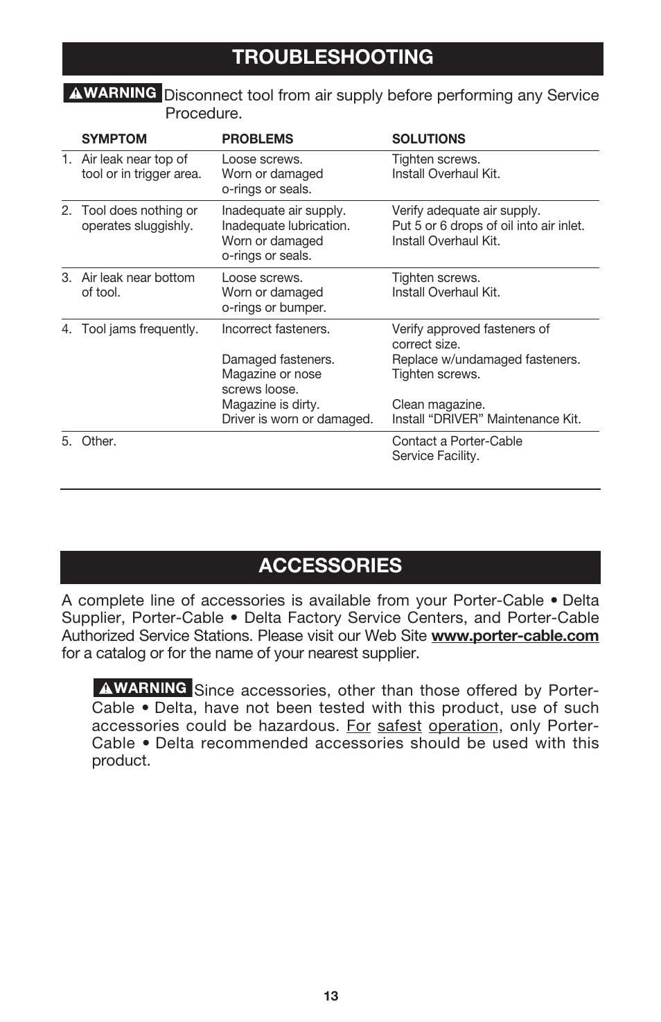 Troubleshooting, Accessories | Porter-Cable FR350 User Manual | Page 13 / 15