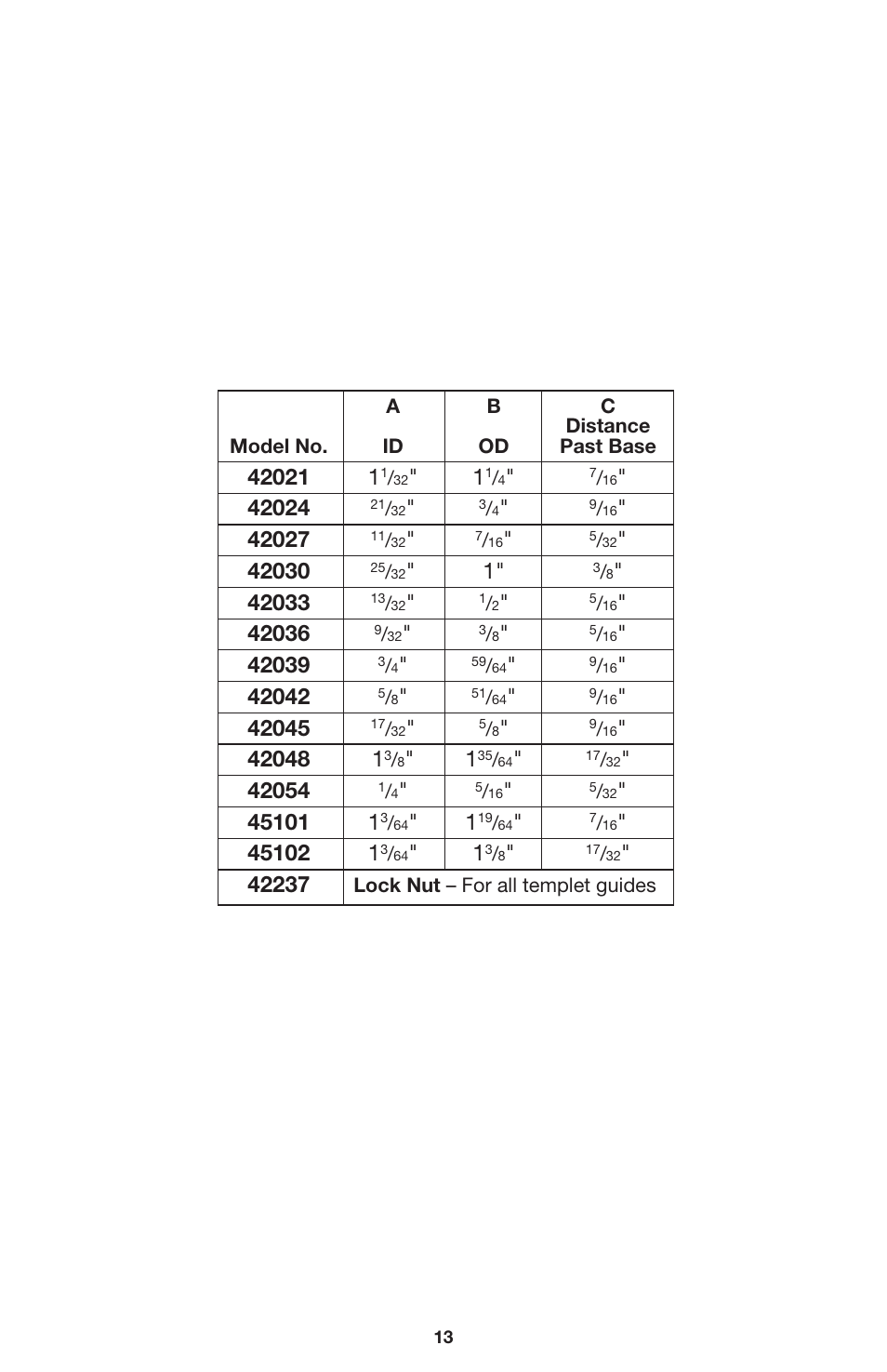 Porter-Cable 7537 User Manual | Page 13 / 15