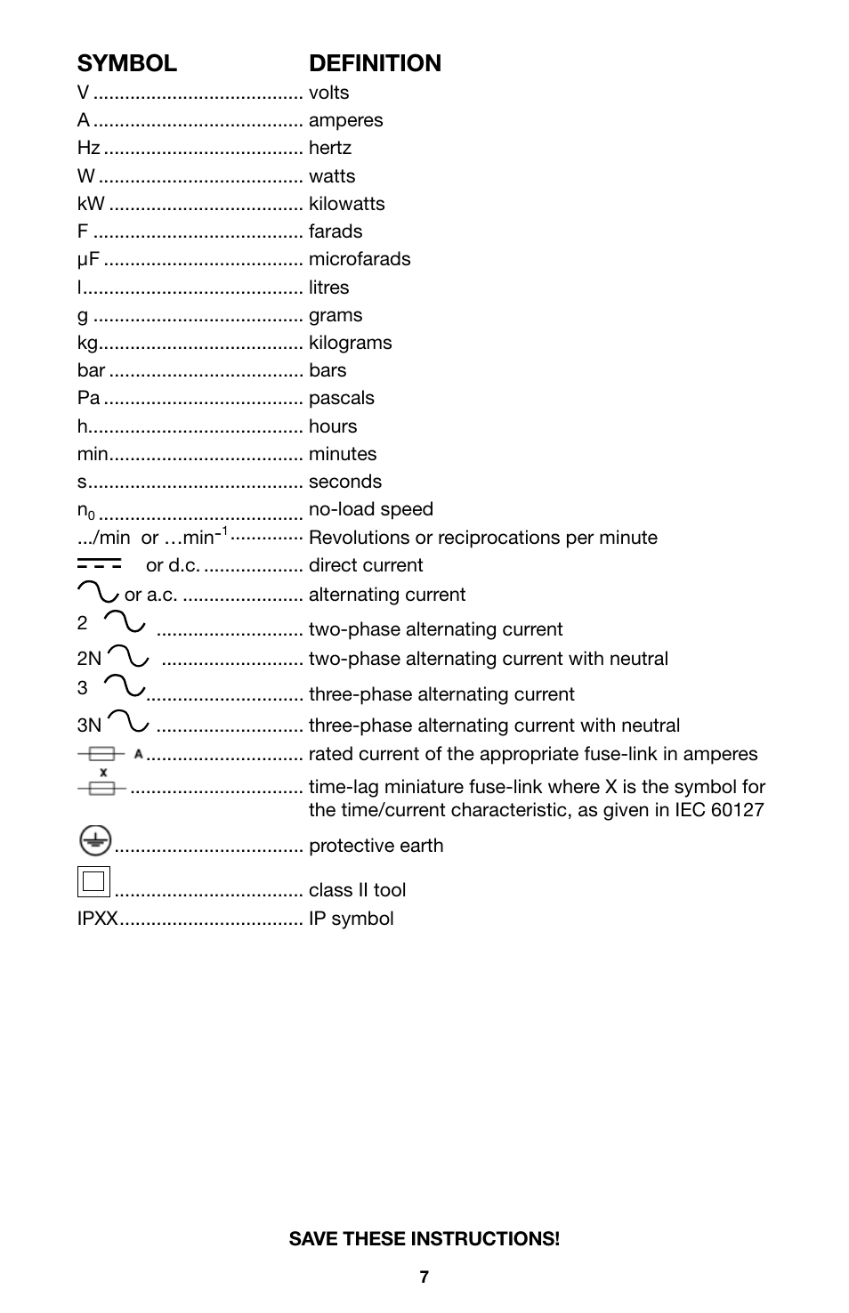 Symbol definition | Porter-Cable 6605 User Manual | Page 7 / 36