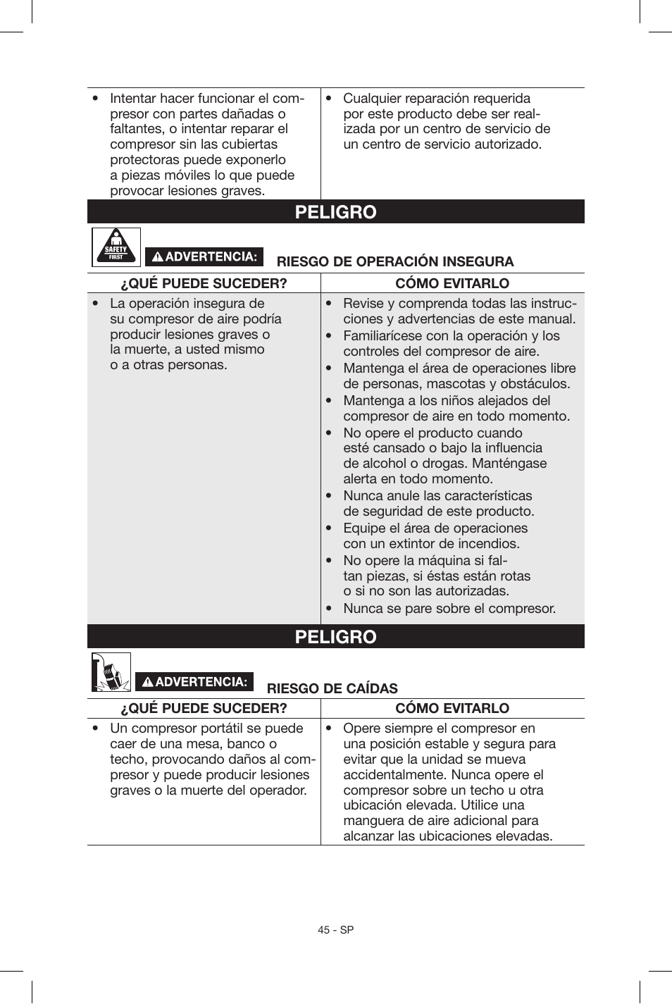 Peligro | Porter-Cable CF6131 User Manual | Page 45 / 64