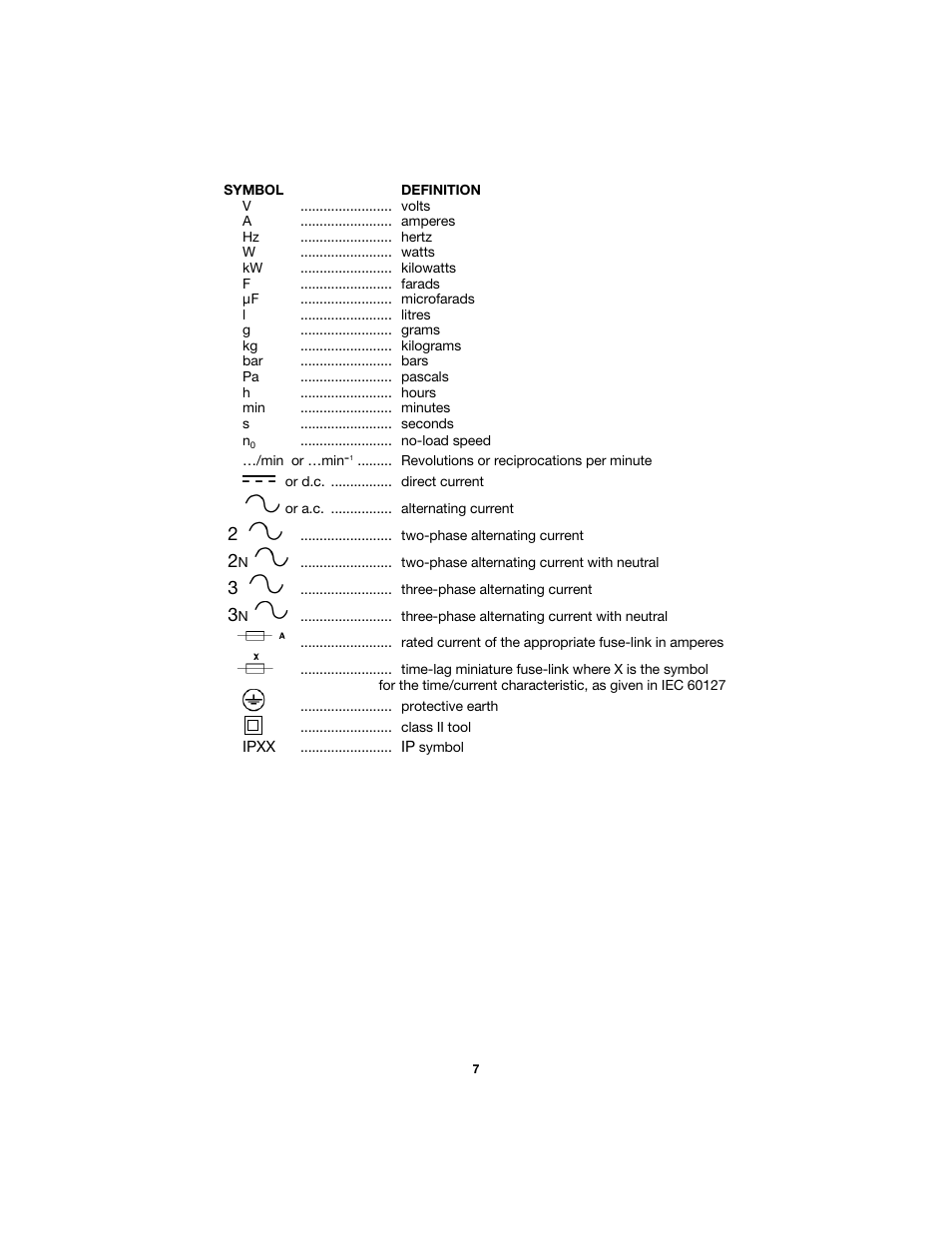 Porter-Cable 7425 User Manual | Page 7 / 44