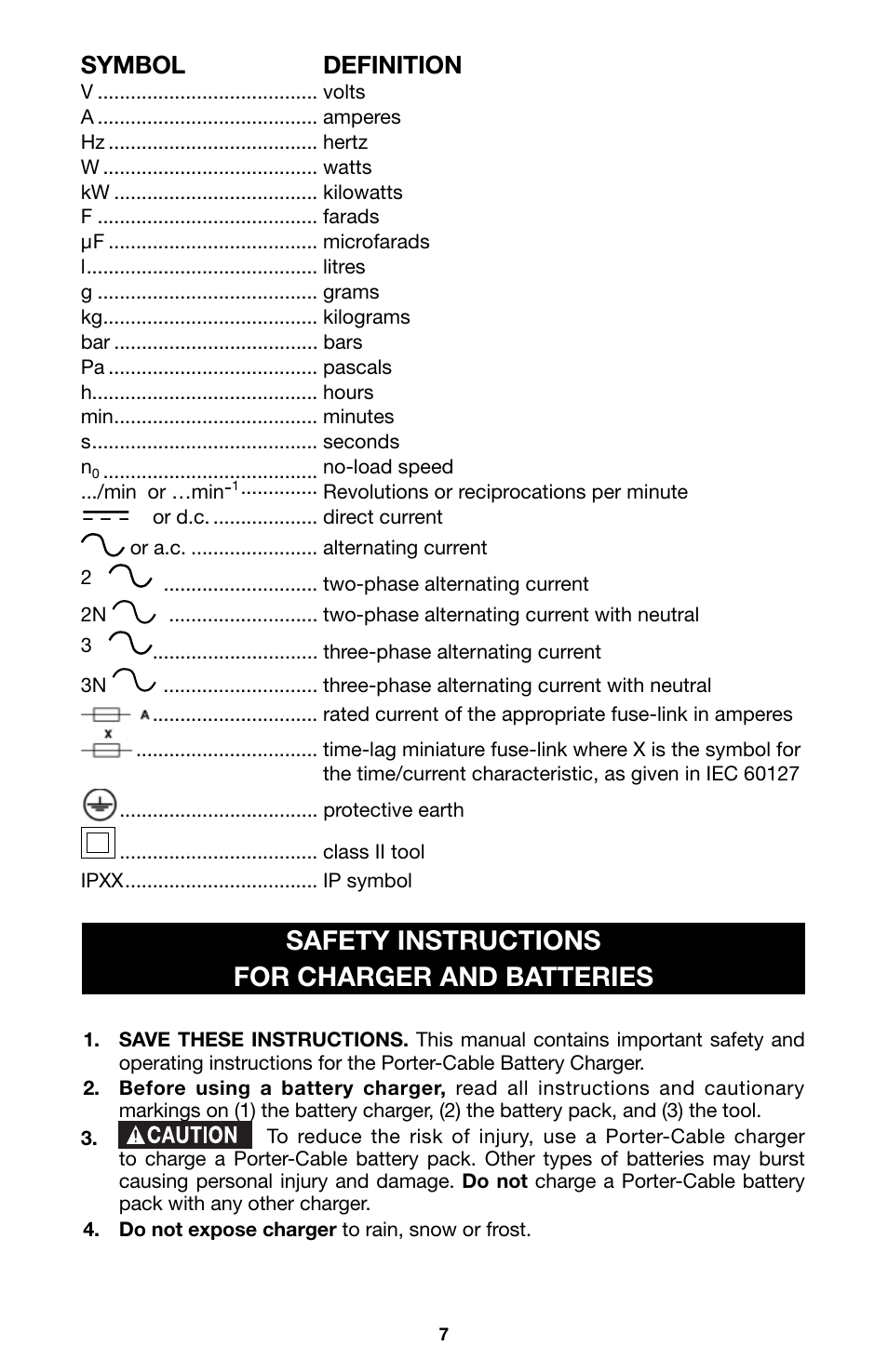 Safety instructions for charger and batteries, Symbol definition | Porter-Cable 8823 User Manual | Page 7 / 52