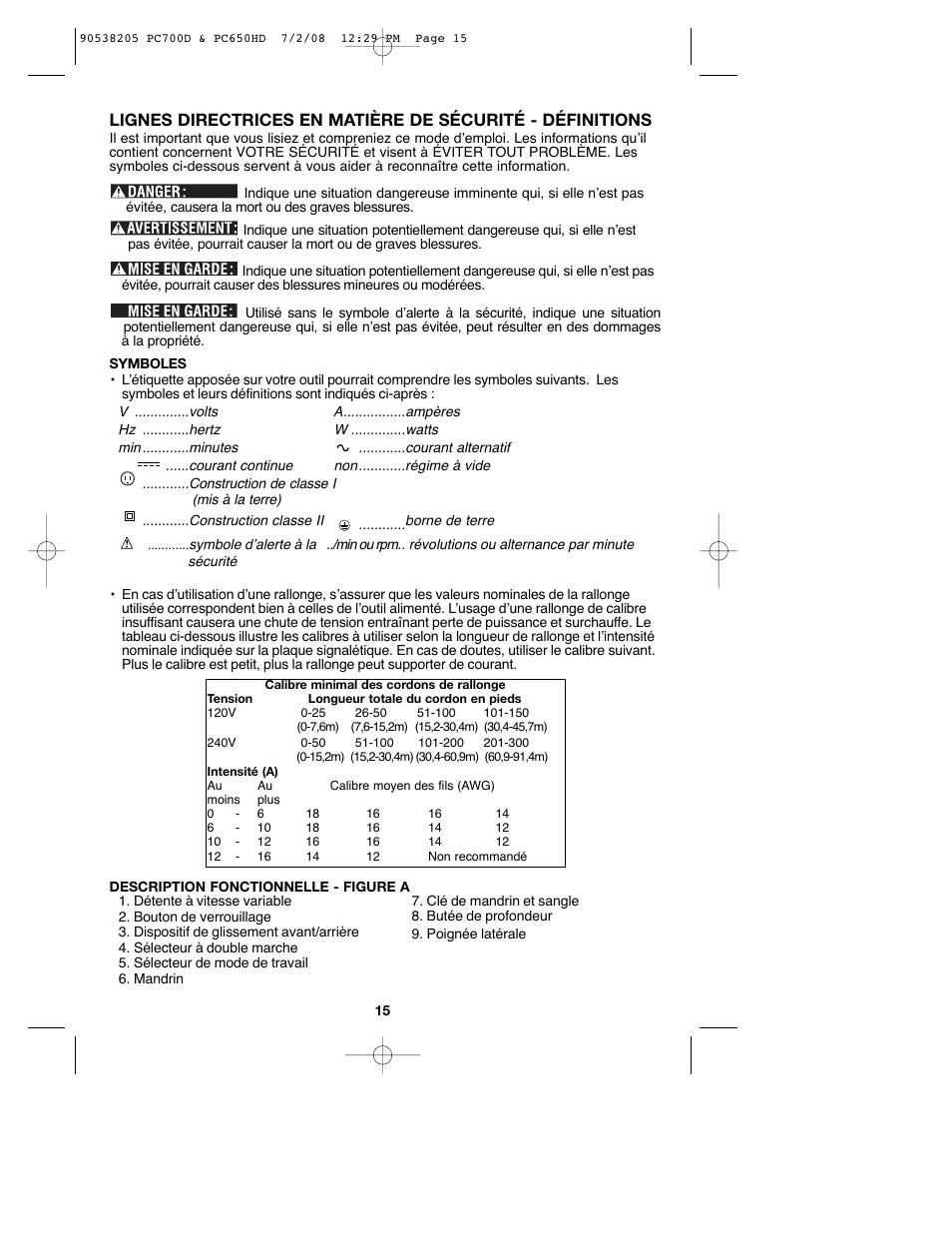 Porter-Cable PC650HD User Manual | Page 15 / 32