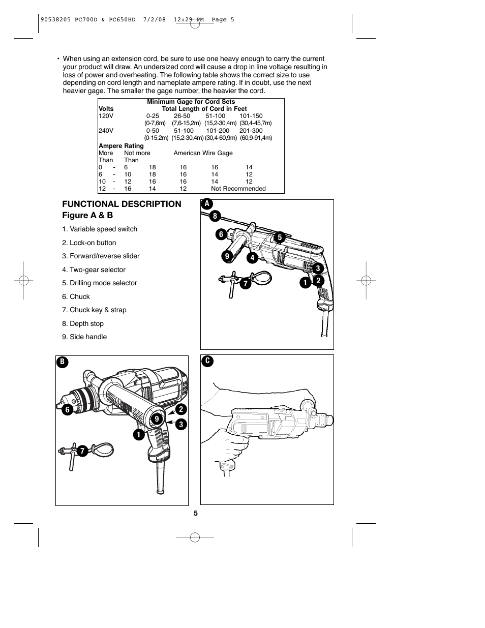 Functional description figure a & b | Porter-Cable PC650HD User Manual | Page 5 / 32